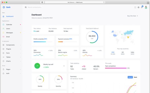 Agriculture Management System